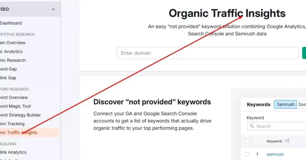 Semrush Vs Other Tools